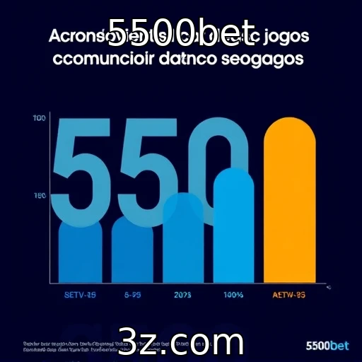 Mudanças no comportamento dos consumidores de jogos digitais