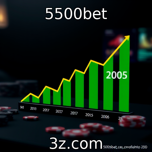 5500bet | Crescimento das plataformas de jogos online em 2025